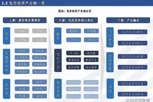 雷竞技到了么截图2